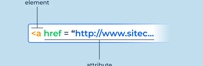 Links URL 网站链接 链接 暗链 外链 内链 友链
